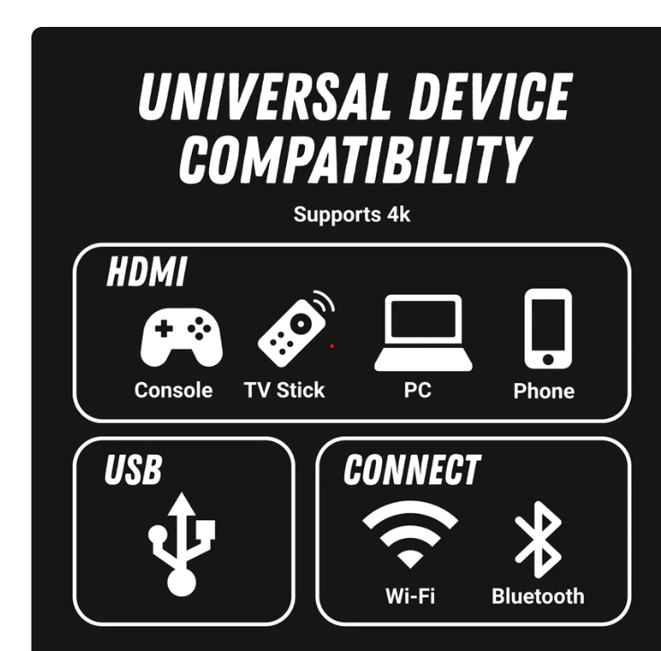 Dungeon View™ Tabletop Map Projector