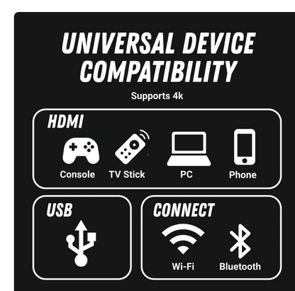 Dungeon View™ Tabletop Map Projector